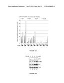 THERAPEUTIC COMPOSITIONS AND METHODS diagram and image