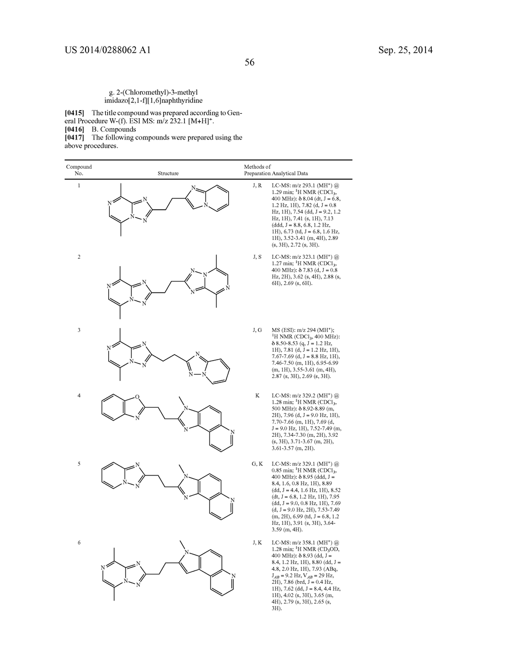 HETEROARYL COMPOUNDS AND METHODS OF USE THEREOF - diagram, schematic, and image 57