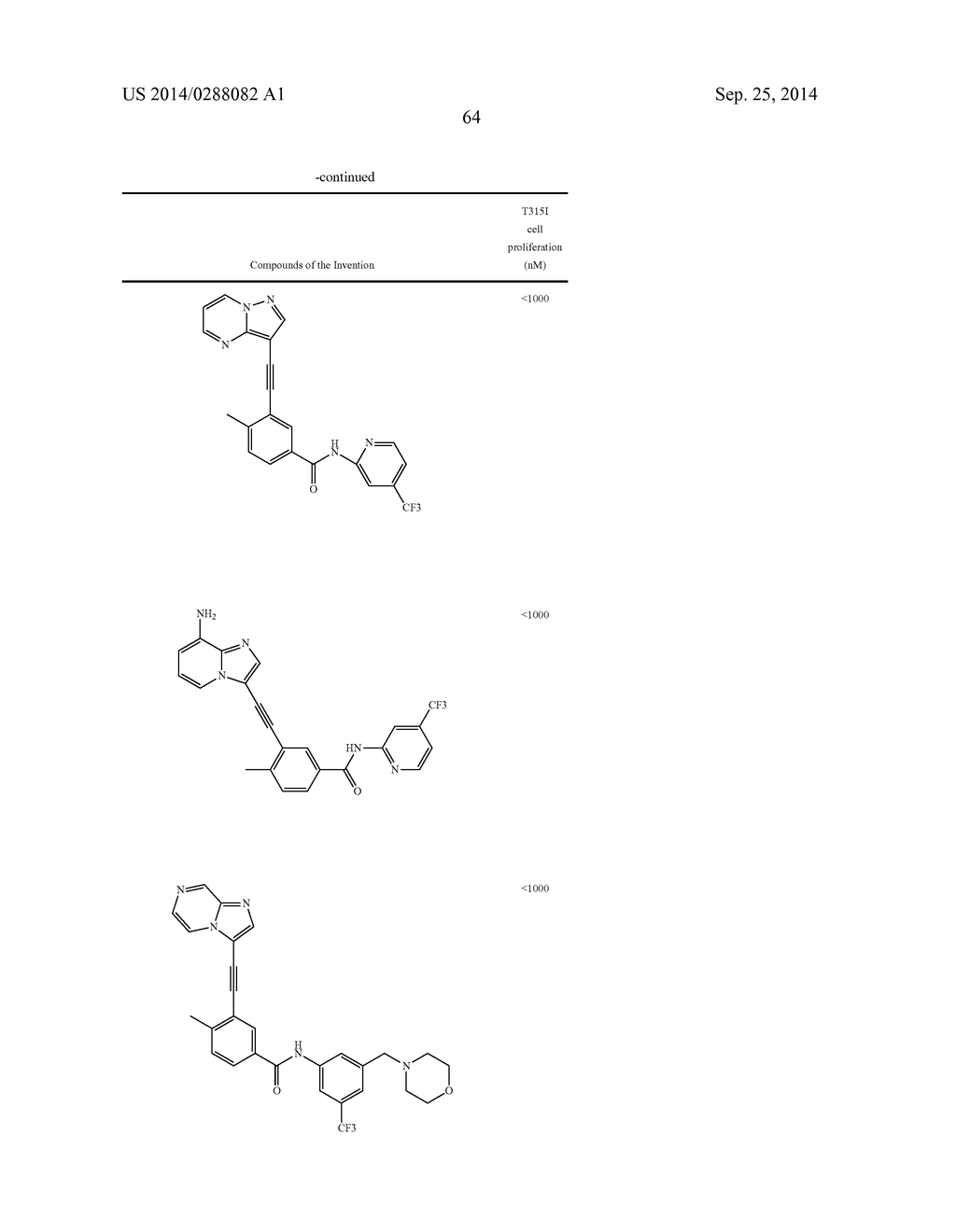 Bicyclic Heteroaryl Compounds - diagram, schematic, and image 65