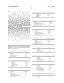 Bicyclic Heteroaryl Compounds diagram and image