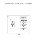 Methods for the Treatment of Cardiovascular Conditions diagram and image