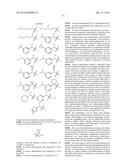 N-ARYLYLMETHYLINDAZOLE MODULATORS OF PPARG diagram and image