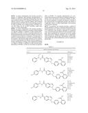 N-ARYLYLMETHYLINDAZOLE MODULATORS OF PPARG diagram and image