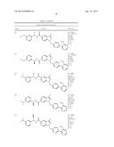 N-ARYLYLMETHYLINDAZOLE MODULATORS OF PPARG diagram and image