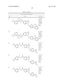 N-ARYLYLMETHYLINDAZOLE MODULATORS OF PPARG diagram and image