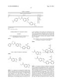 N-ARYLYLMETHYLINDAZOLE MODULATORS OF PPARG diagram and image