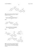 N-ARYLYLMETHYLINDAZOLE MODULATORS OF PPARG diagram and image