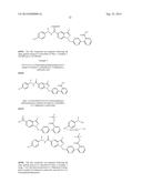 N-ARYLYLMETHYLINDAZOLE MODULATORS OF PPARG diagram and image