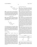 N-ARYLYLMETHYLINDAZOLE MODULATORS OF PPARG diagram and image