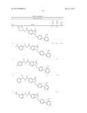 N-ARYLYLMETHYLINDAZOLE MODULATORS OF PPARG diagram and image