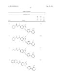 N-ARYLYLMETHYLINDAZOLE MODULATORS OF PPARG diagram and image