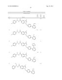 N-ARYLYLMETHYLINDAZOLE MODULATORS OF PPARG diagram and image