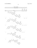 N-ARYLYLMETHYLINDAZOLE MODULATORS OF PPARG diagram and image