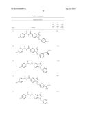 N-ARYLYLMETHYLINDAZOLE MODULATORS OF PPARG diagram and image