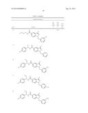 N-ARYLYLMETHYLINDAZOLE MODULATORS OF PPARG diagram and image