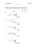 N-ARYLYLMETHYLINDAZOLE MODULATORS OF PPARG diagram and image