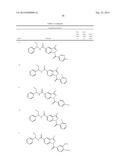 N-ARYLYLMETHYLINDAZOLE MODULATORS OF PPARG diagram and image