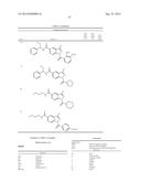 N-ARYLYLMETHYLINDAZOLE MODULATORS OF PPARG diagram and image