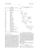 N-ARYLYLMETHYLINDAZOLE MODULATORS OF PPARG diagram and image