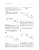 N-ARYLYLMETHYLINDAZOLE MODULATORS OF PPARG diagram and image