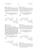 N-ARYLYLMETHYLINDAZOLE MODULATORS OF PPARG diagram and image