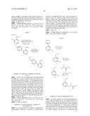 N-ARYLYLMETHYLINDAZOLE MODULATORS OF PPARG diagram and image