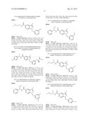 N-ARYLYLMETHYLINDAZOLE MODULATORS OF PPARG diagram and image