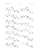 N-ARYLYLMETHYLINDAZOLE MODULATORS OF PPARG diagram and image