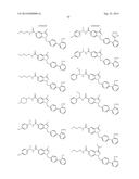 N-ARYLYLMETHYLINDAZOLE MODULATORS OF PPARG diagram and image