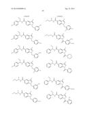 N-ARYLYLMETHYLINDAZOLE MODULATORS OF PPARG diagram and image