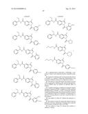 N-ARYLYLMETHYLINDAZOLE MODULATORS OF PPARG diagram and image