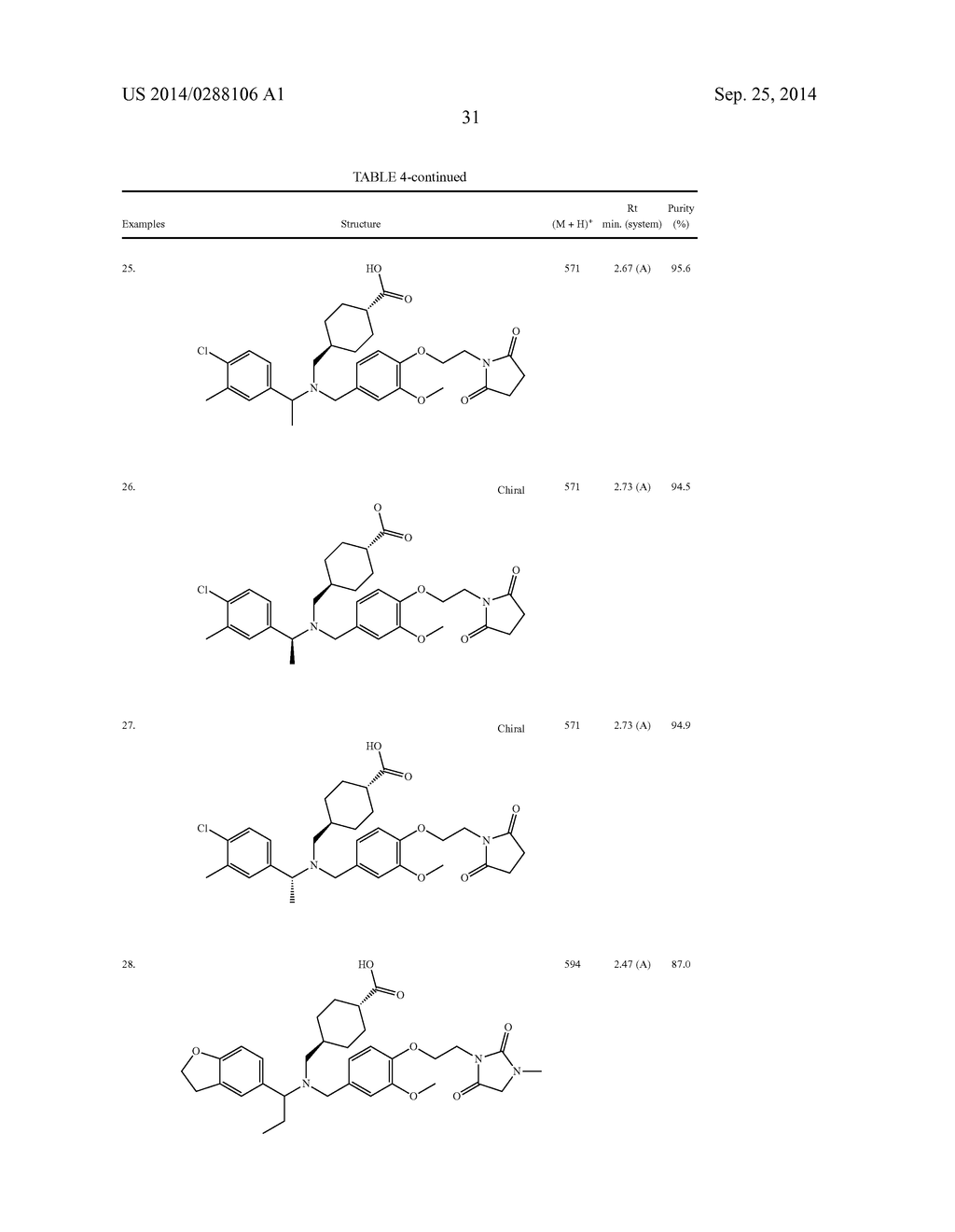 CYCLOALKANE CARBOXYLIC ACID DERIVATIVES AS CXCR3 RECEPTOR ANTAGONISTS - diagram, schematic, and image 32