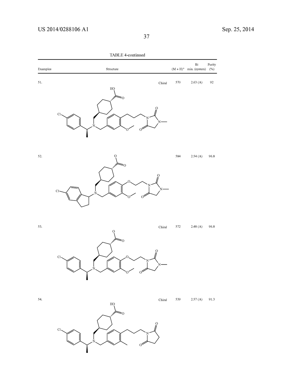 CYCLOALKANE CARBOXYLIC ACID DERIVATIVES AS CXCR3 RECEPTOR ANTAGONISTS - diagram, schematic, and image 38