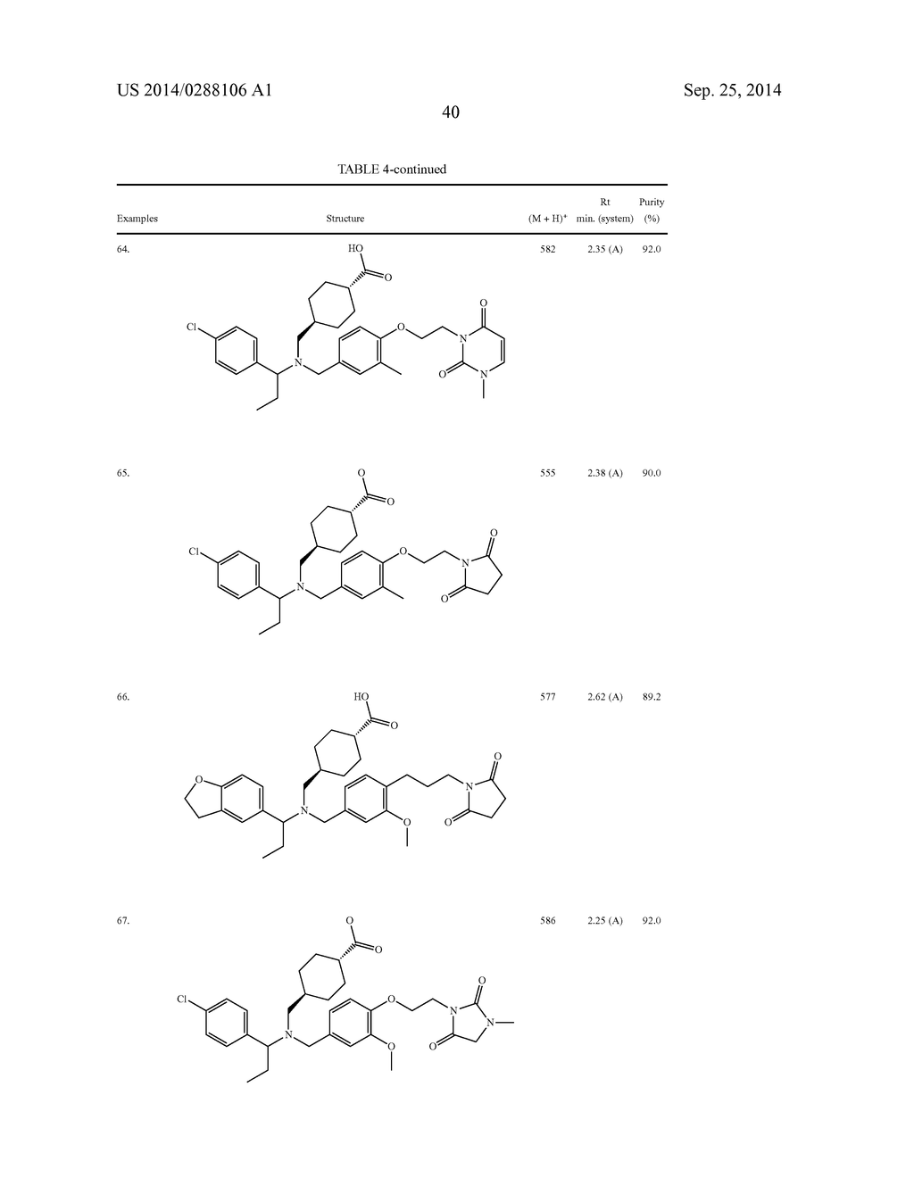 CYCLOALKANE CARBOXYLIC ACID DERIVATIVES AS CXCR3 RECEPTOR ANTAGONISTS - diagram, schematic, and image 41