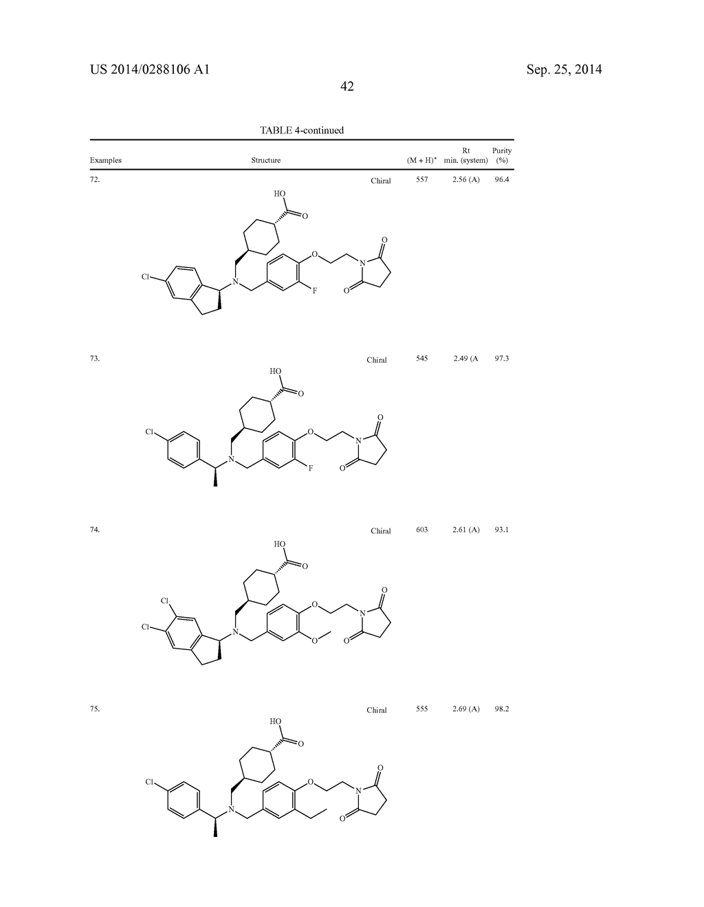 CYCLOALKANE CARBOXYLIC ACID DERIVATIVES AS CXCR3 RECEPTOR ANTAGONISTS - diagram, schematic, and image 43