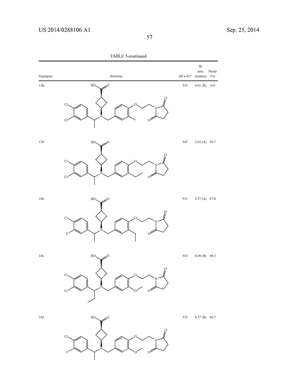 CYCLOALKANE CARBOXYLIC ACID DERIVATIVES AS CXCR3 RECEPTOR ANTAGONISTS - diagram, schematic, and image 58