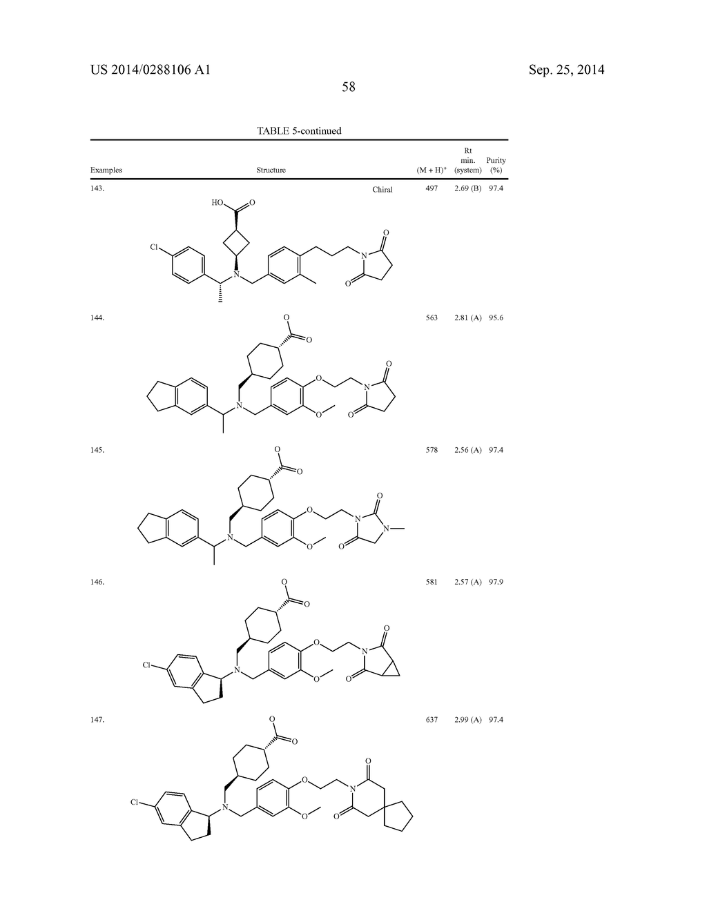 CYCLOALKANE CARBOXYLIC ACID DERIVATIVES AS CXCR3 RECEPTOR ANTAGONISTS - diagram, schematic, and image 59