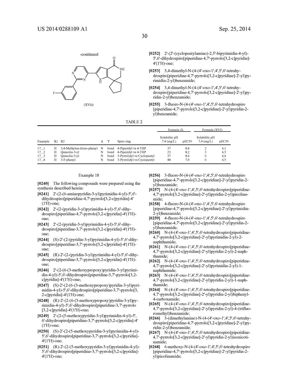 MK2 INHIBITORS - diagram, schematic, and image 31