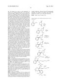 PPAR MODULATORS diagram and image