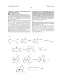 PPAR MODULATORS diagram and image