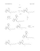 PPAR MODULATORS diagram and image