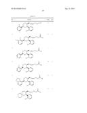 PPAR MODULATORS diagram and image