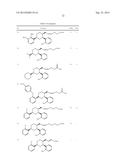 PPAR MODULATORS diagram and image