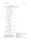 PPAR MODULATORS diagram and image