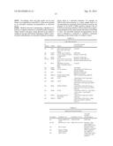 Classification and Actionability Indices for Lung Cancer diagram and image