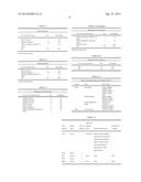 Classification and Actionability Indices for Lung Cancer diagram and image