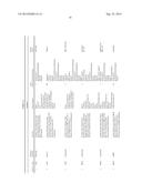 Classification and Actionability Indices for Lung Cancer diagram and image