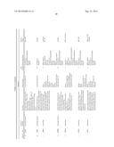 Classification and Actionability Indices for Lung Cancer diagram and image