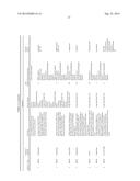 Classification and Actionability Indices for Lung Cancer diagram and image