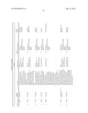 Classification and Actionability Indices for Lung Cancer diagram and image